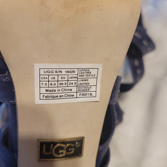 UGG Navy Leather Strappy Heels - Picture 14 of 14